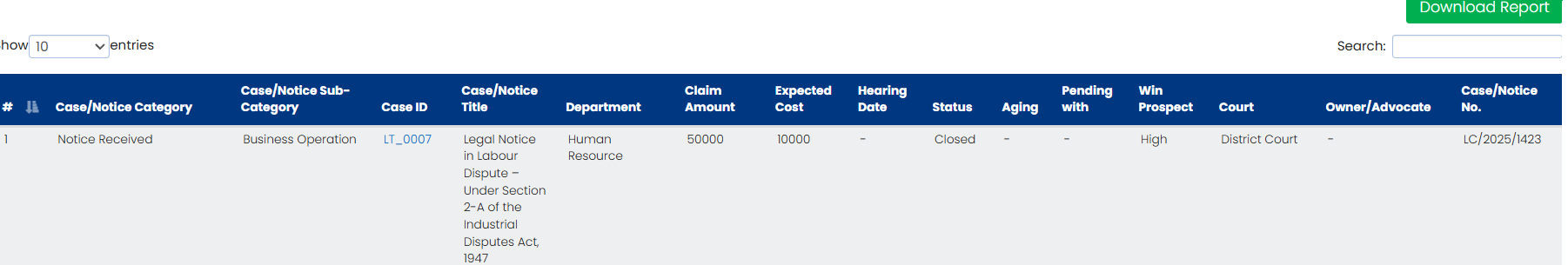 Litigation case repository dashboard