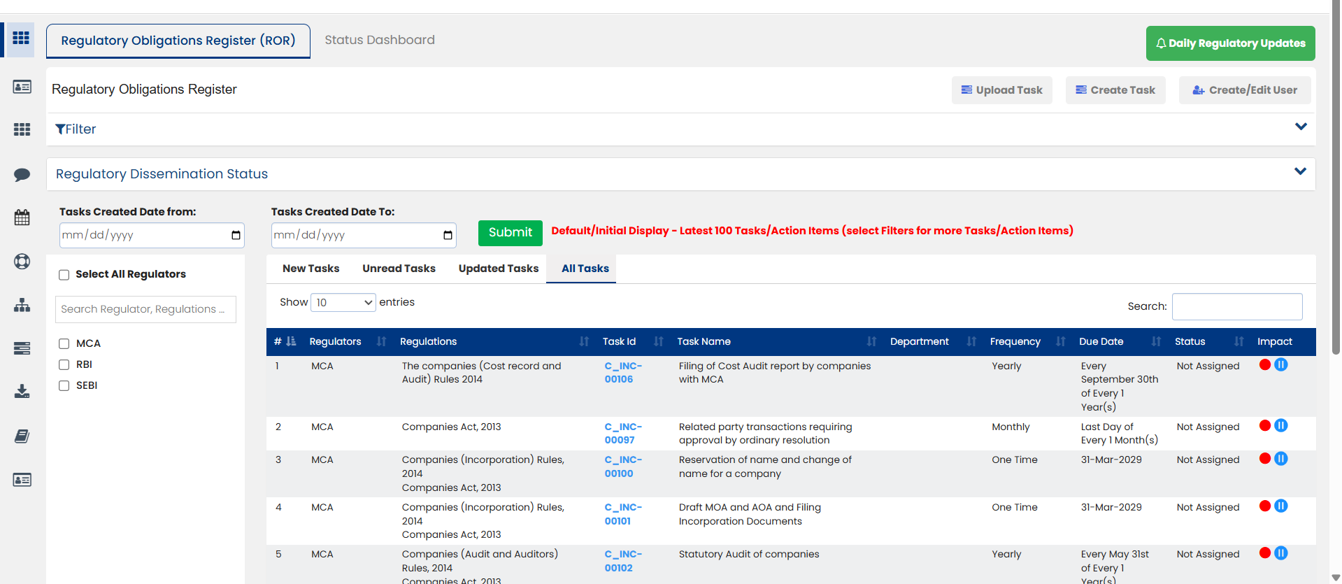 Regulatory Obligations Register Dashboard